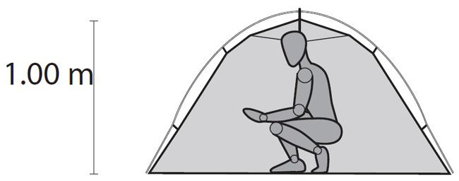 MSR Hubba Hubba NX V7 grey MSR Hubba Hubba NX V7 grey