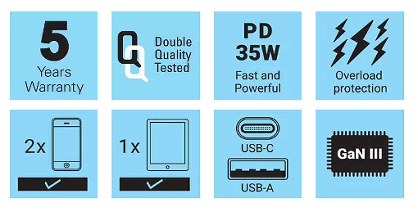 Sandberg Active USB-C & USB-A Ladestecker 35W Sandberg Active USB-C & USB-A Ladestecker 35W