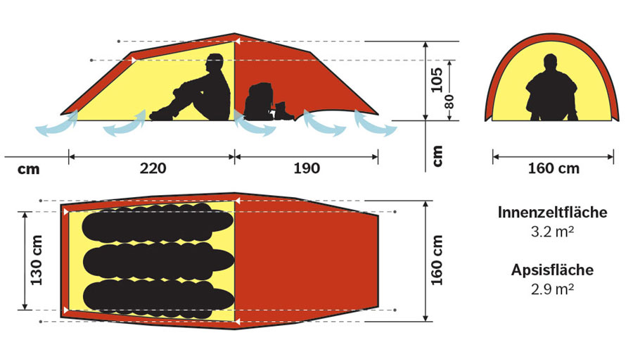 Hilleberg Anjan 3 GT