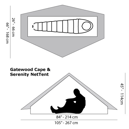 Six Moon Designs Serenity NetTent Six Moon Designs Serenity NetTent