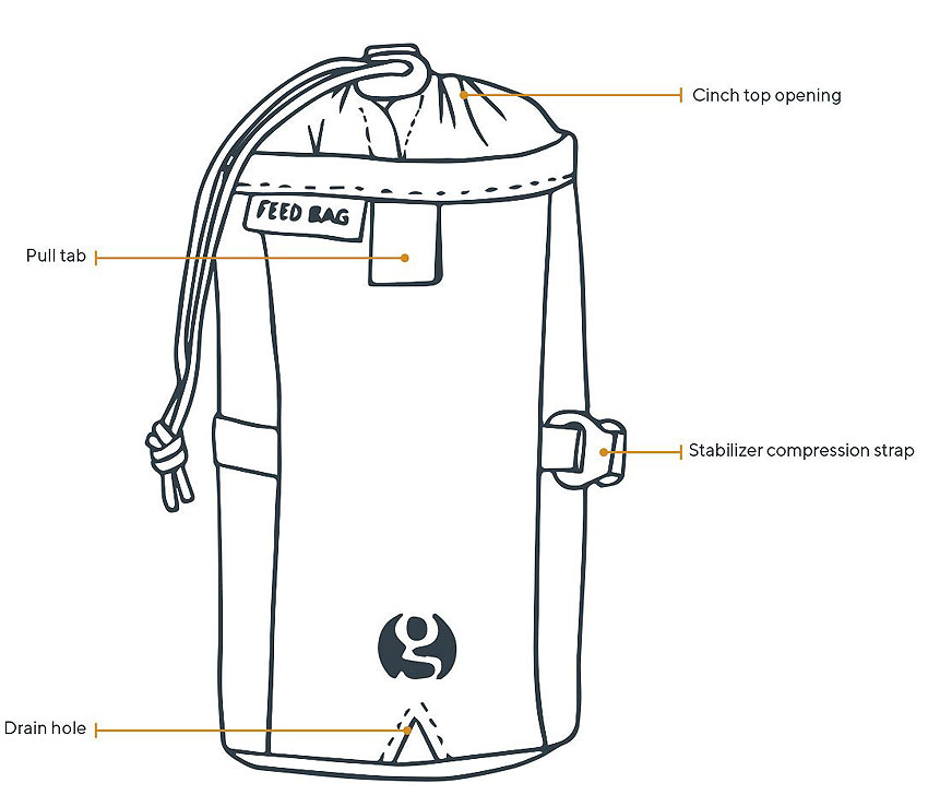 GossamerGear Feedbag GossamerGear Feedbag