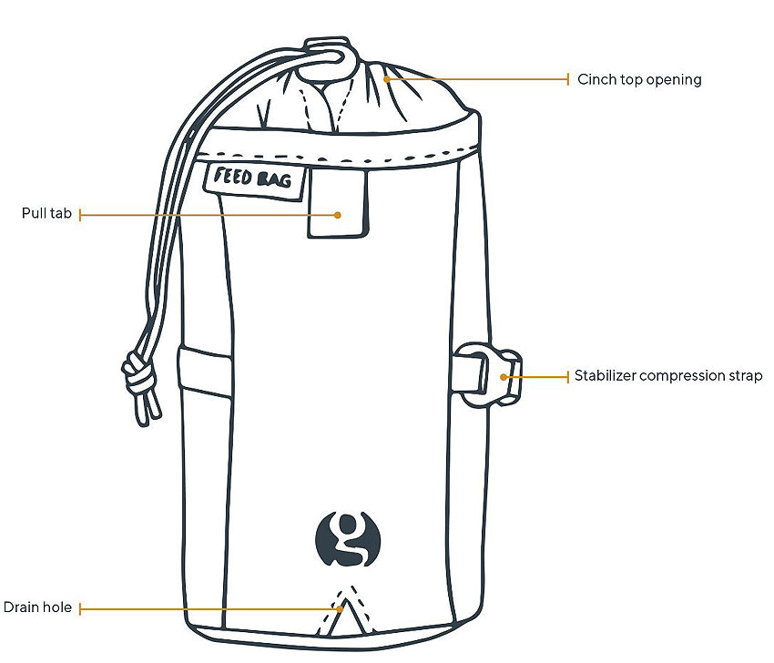 GossamerGear Feedbag