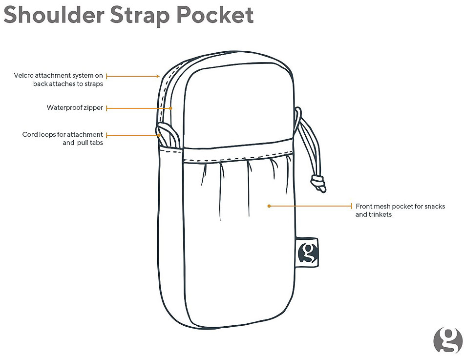 GossamerGear Shoulder Strap Pocket Large