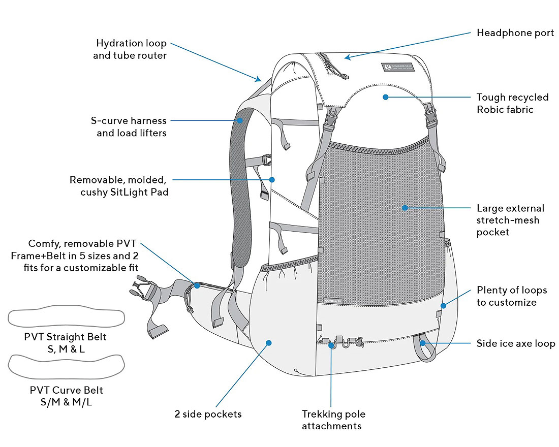 GossamerGear Gorilla 50 -V24