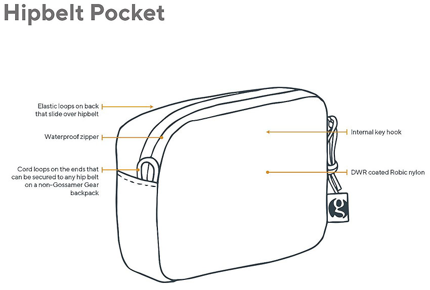 GossamerGear Hip Belt Pocket