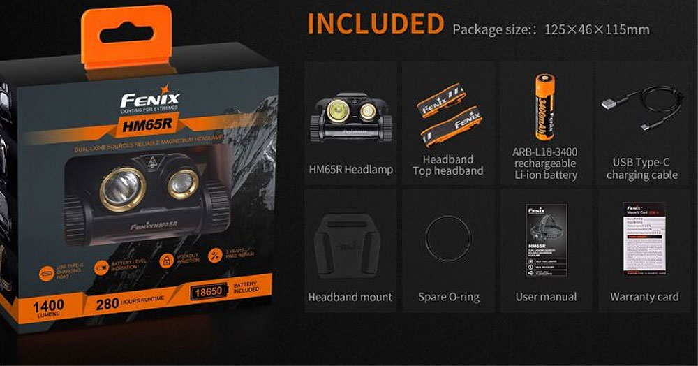 Fenix HM65R Fenix HM65R