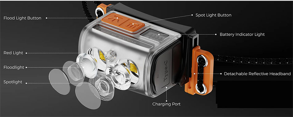 FLEXTAIL Helio 600Z mit 2.Akku FLEXTAIL Helio 600Z mit 2.Akku