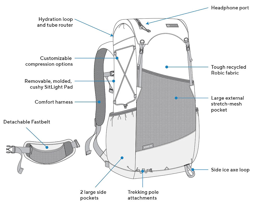 GossamerGear Kumo™ 36 ´24