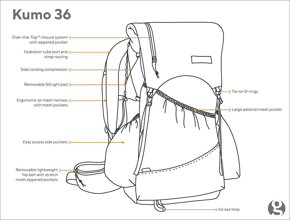 GossamerGear Kumo™ 36 GossamerGear Kumo™ 36