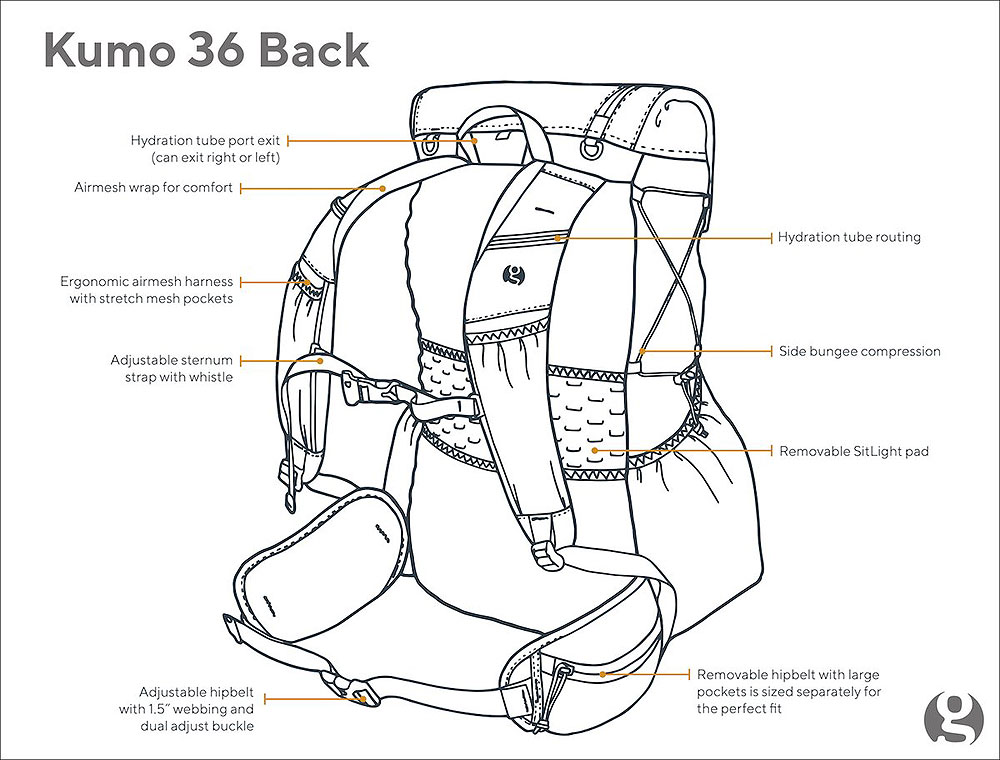 GossamerGear Kumo™ 36 GossamerGear Kumo™ 36
