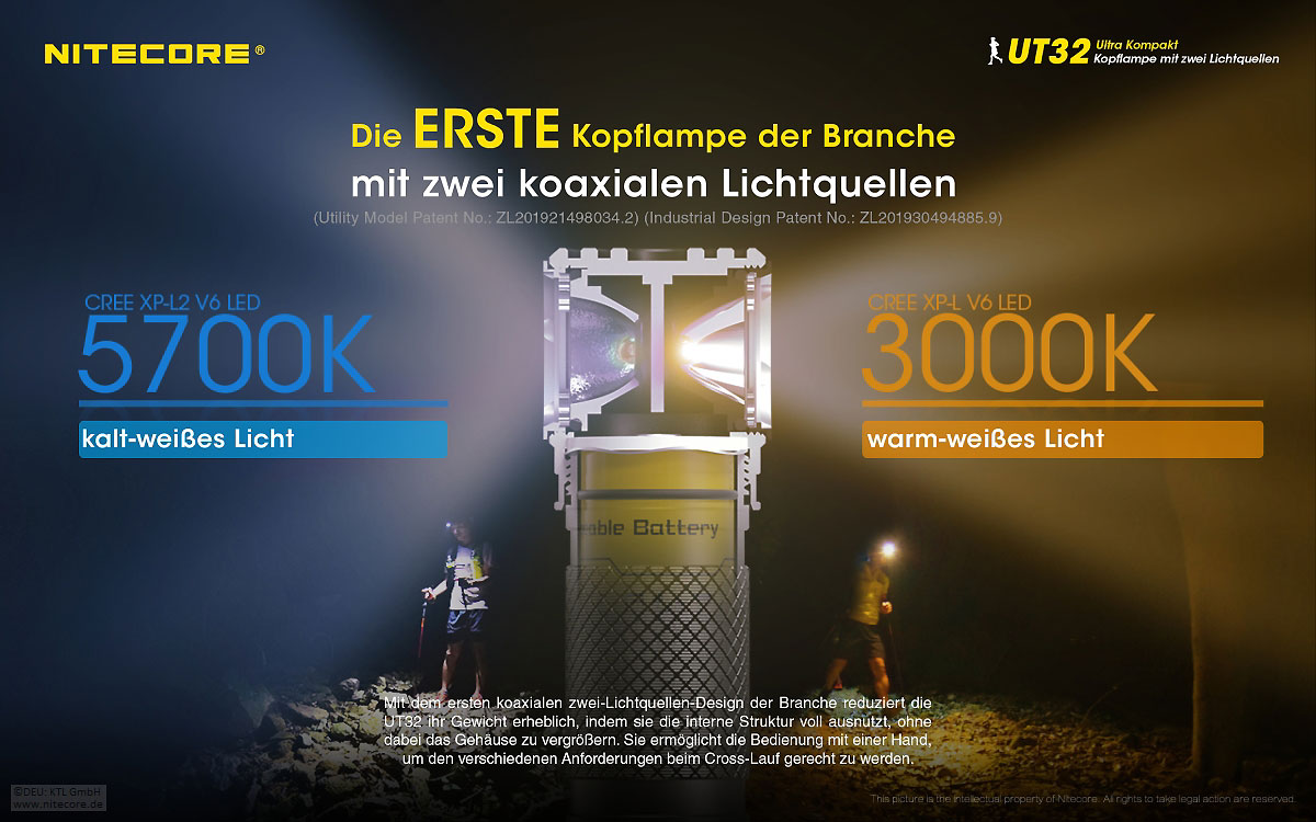 Nitecore Stirnlampe UT32 XP-L2