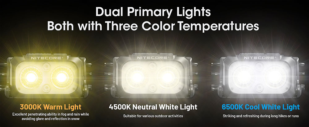 Nitecore NU25 MCT UL - 400 Lumen