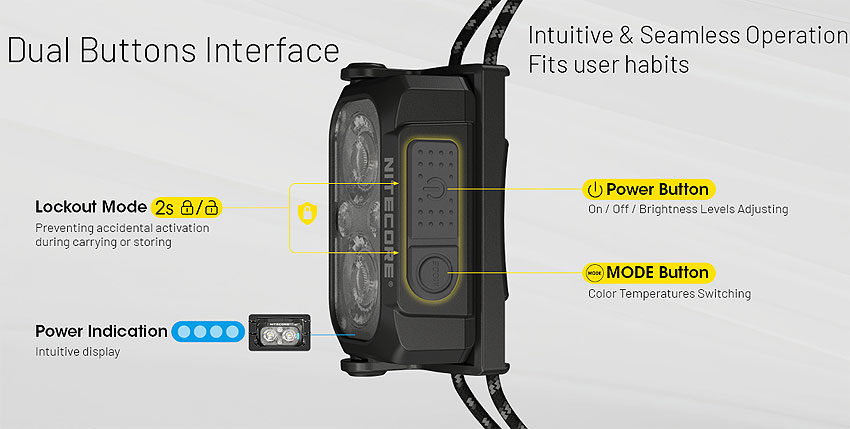 Nitecore NU25 MCT UL - 400 Lumen