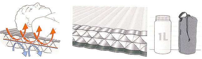 Therm-A-Rest NeoAir XTherm Max L Therm-A-Rest NeoAir XTherm Max L