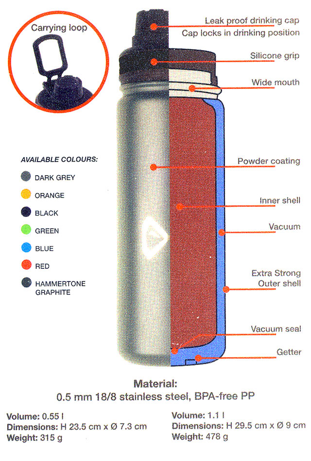 Rubytec Vacuum Cool Drink Bottle 0.55 l Rubytec Vacuum Cool Drink Bottle 0.55 l
