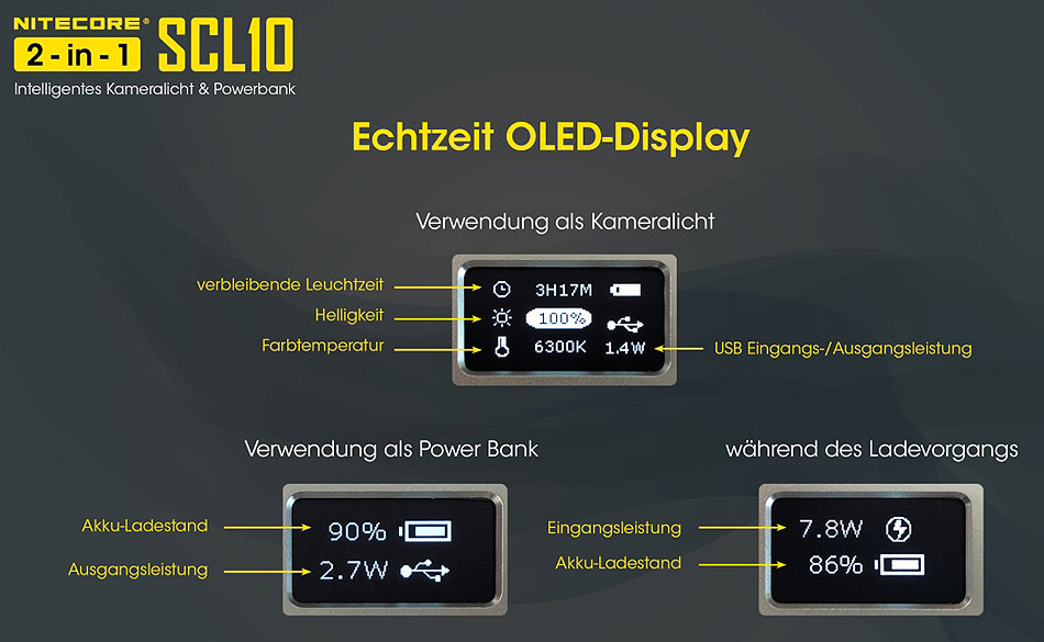 Nitecore Powerbank mit Licht SLC10 Nitecore Powerbank mit Licht SLC10