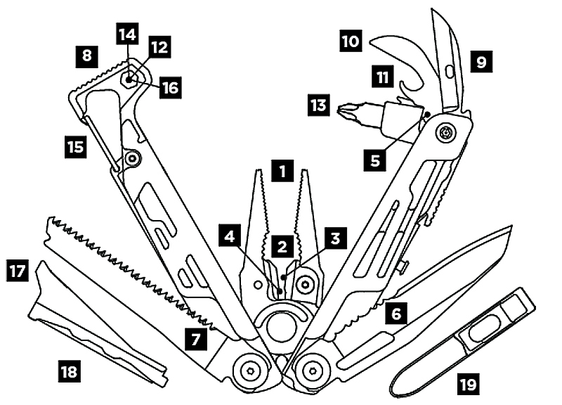 Leatherman Signal carmesinrot