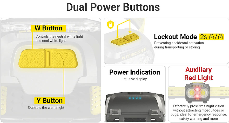 Nitecore UT27 MCT - 800 Lumen Nitecore UT27 MCT - 800 Lumen