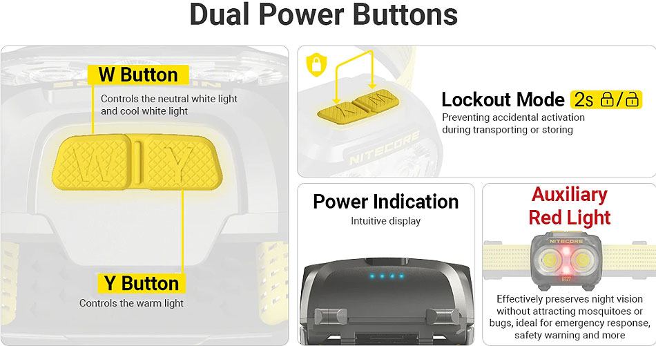 Nitecore UT27 MCT - 800 Lumen Nitecore UT27 MCT - 800 Lumen