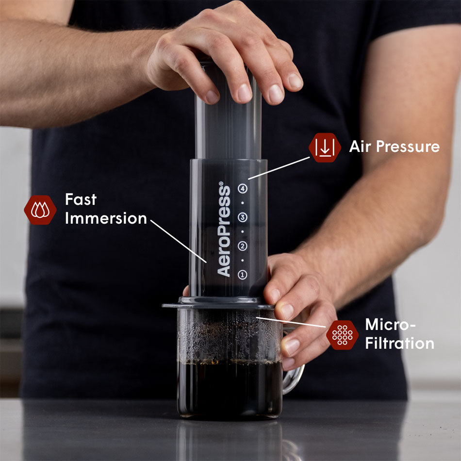 Firebox AeroPress Original Firebox AeroPress Original
