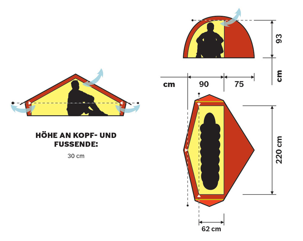 Hilleberg Akto Hilleberg Akto