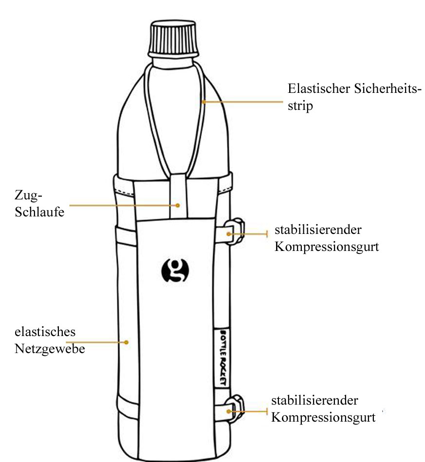 GossamerGear Bottle Rocket GossamerGear Bottle Rocket
