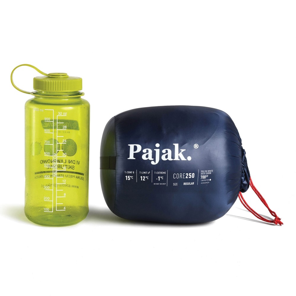 Pajak Core 250 Pajak Core 250