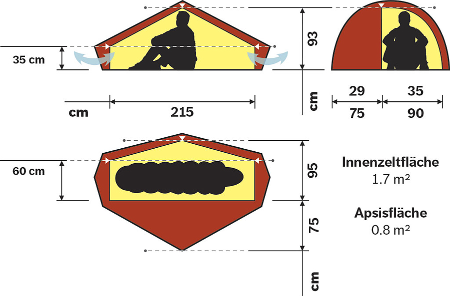 Hilleberg Enan Hilleberg Enan