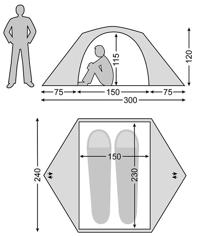 Nordisk Finnmark 2 PU