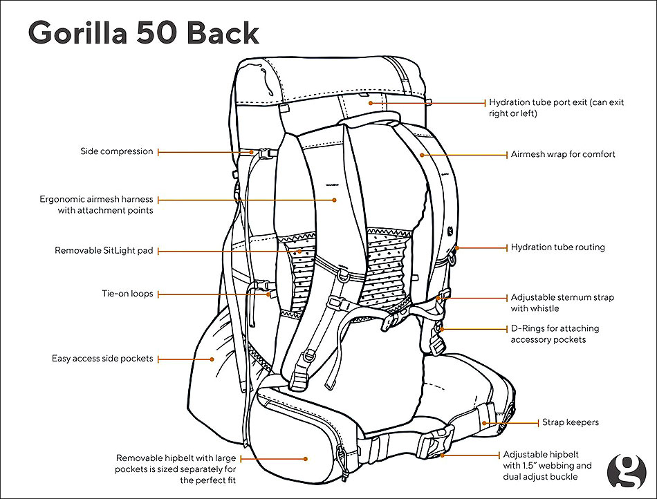 GossamerGear Gorilla 50 -V21 grey GossamerGear Gorilla 50 -V21 grey