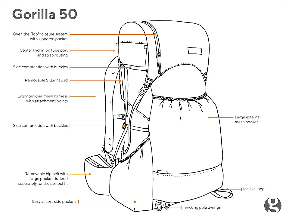 GossamerGear Gorilla 50 -V21 grey GossamerGear Gorilla 50 -V21 grey