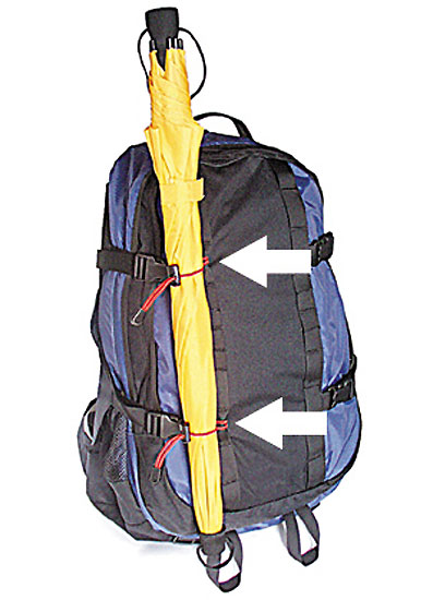 EuroSchirm HolderSet