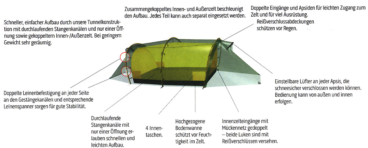 Hilleberg Kaitum 3 Hilleberg Kaitum 3