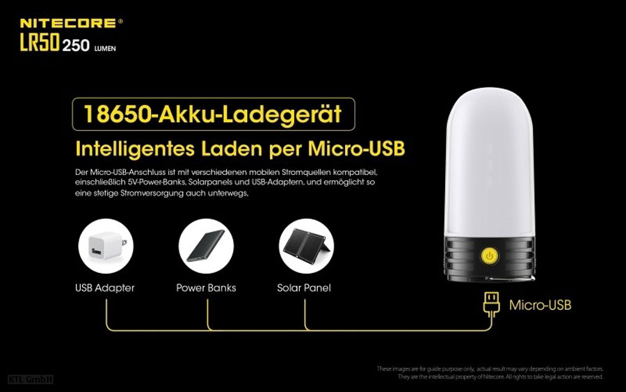 Nitecore LR50 Campbank