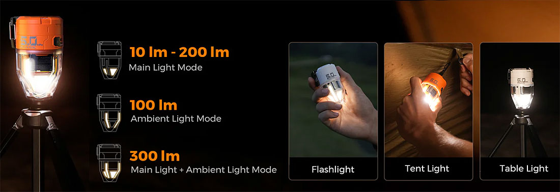 FLEXTAIL Max Pump 3 FLEXTAIL Max Pump 3