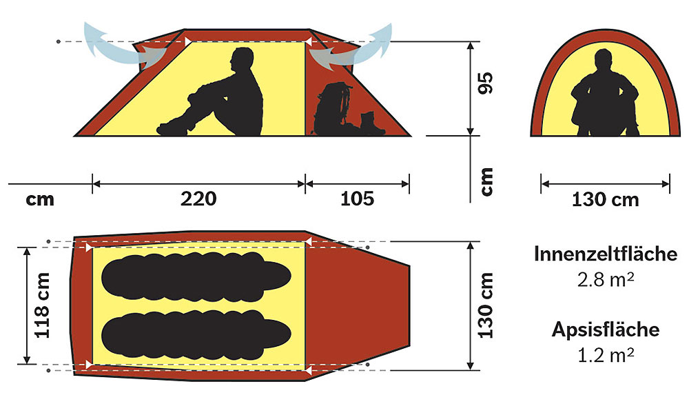Hilleberg Nammatj 2 Hilleberg Nammatj 2