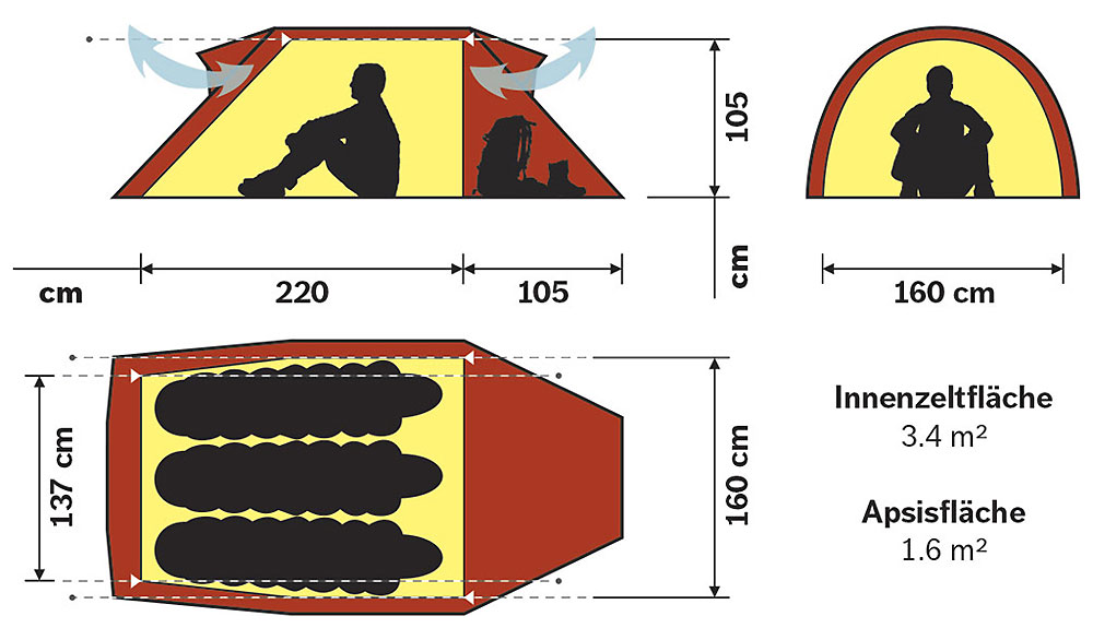 Hilleberg Nammatj 3 Hilleberg Nammatj 3