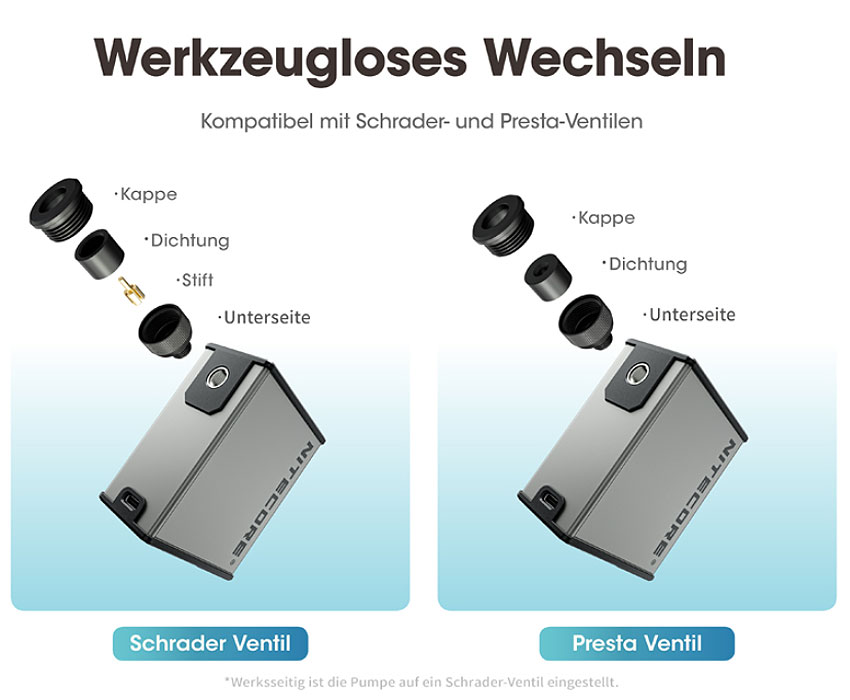 FLEXTAIL EBP10 - elektronische Luftpumpe FLEXTAIL EBP10 - elektronische Luftpumpe