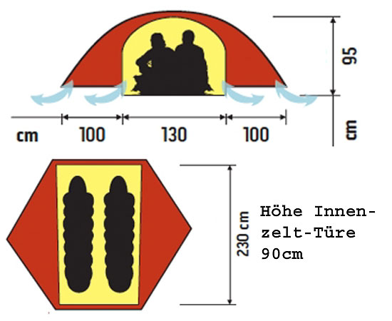 Hilleberg Rogen