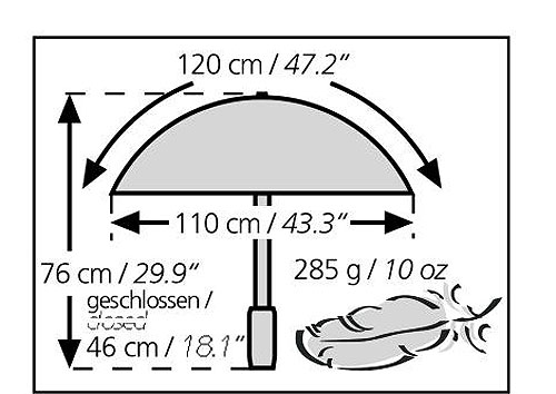 EuroSchirm teleScope EuroSchirm teleScope