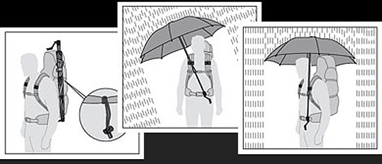 EuroSchirm Swing handsfree