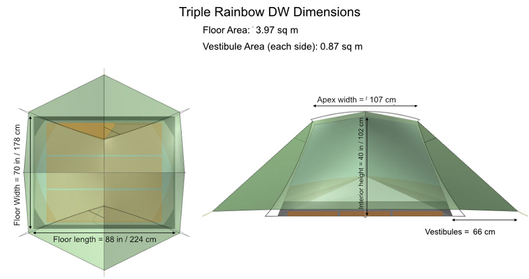 Tarptent Triple Rainbow 2024