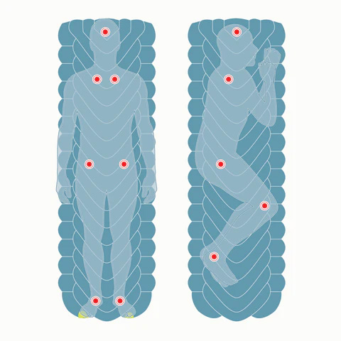 klymit Static V Lite ECO klymit Static V Lite ECO