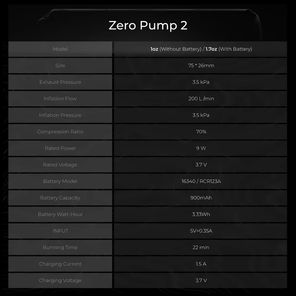 FLEXTAIL Zero Pump 2 FLEXTAIL Zero Pump 2